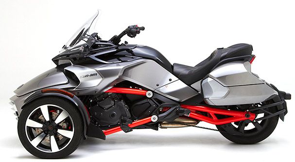 Can-Am Spyder F3